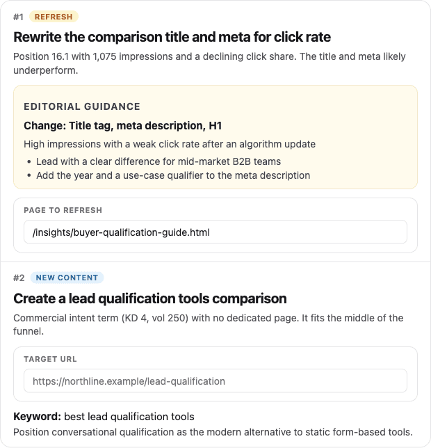 Craft recommends a title refresh and a new comparison article from search data.